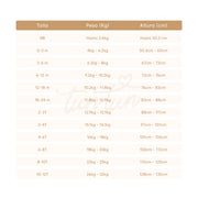 Set Body + Overall Perla Bicicletas / Azul