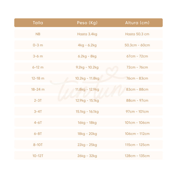 Set Body + Overall Perla Bicicletas / Azul